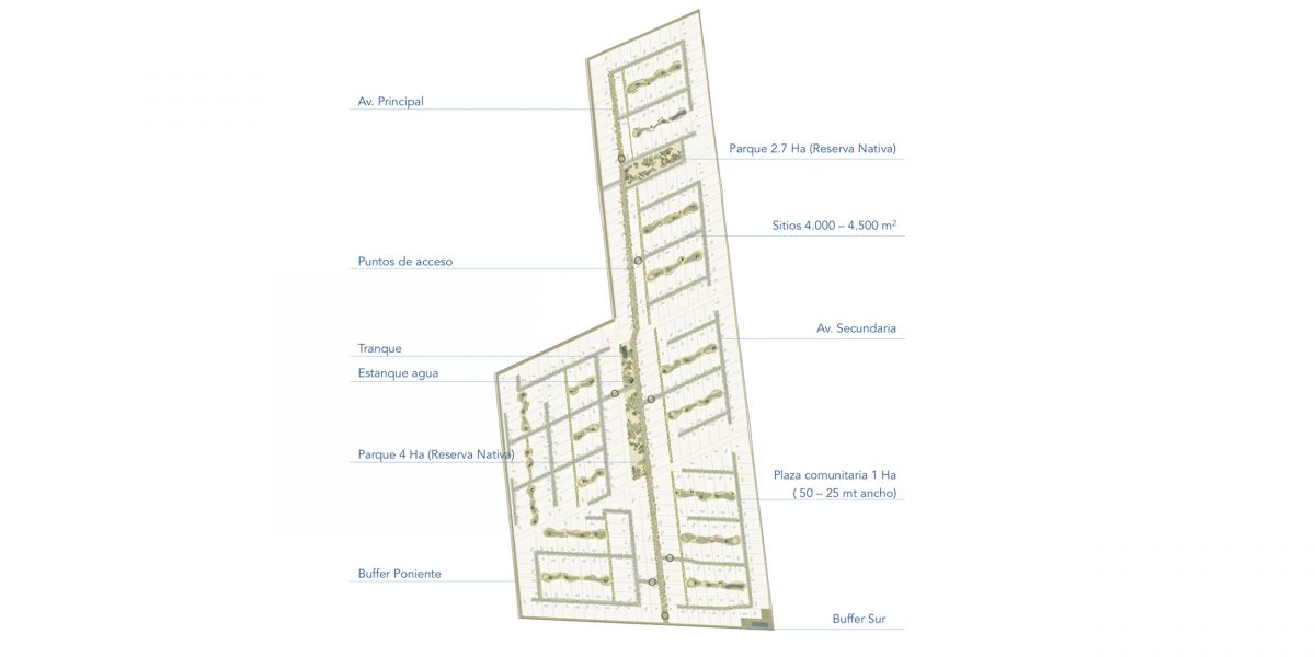 FUNDO EL LLANO MASTERPLAN